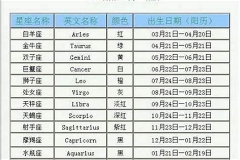 9月23日星座愛情|9月23日生日書（處女座）